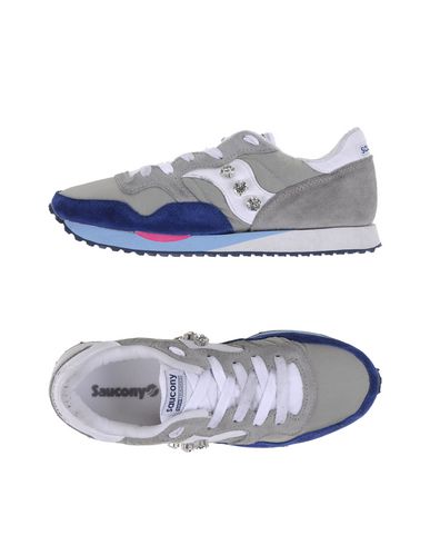 saucony dxn