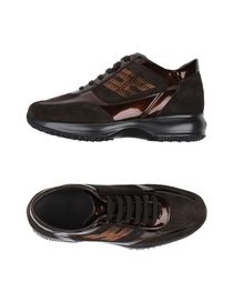 scarpe geox simili alle hogan scarpe geox simili alle hogan