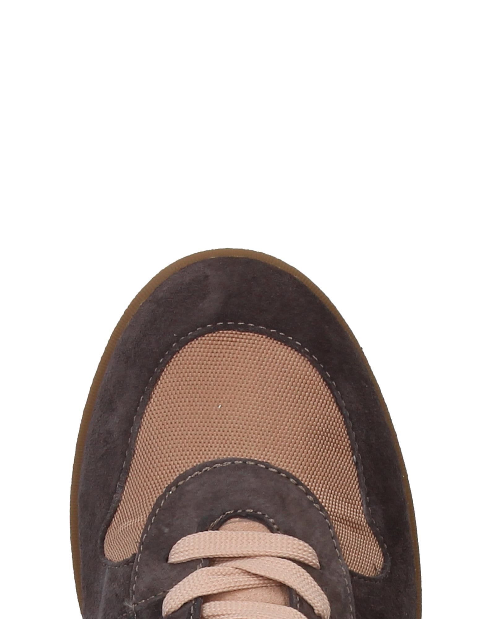 Sneakers Sneakers Sneakers Sam Edelman Donna - 11378711CC 945f36 Sneakers Sneakers Sneakers Sam Edelman Donna - 11378711CC 945f36
