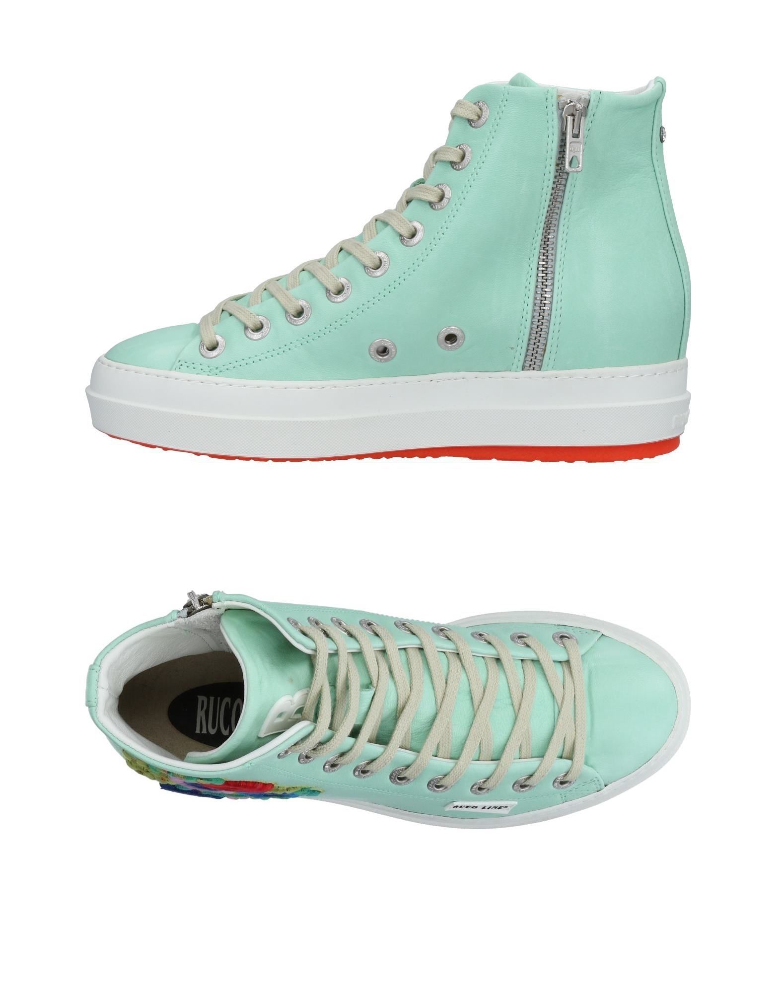 Nuevos zapatos para hombres y mujeres, descuento por tiempo limitado Zapatillas Ruco Line Mujer - Zapatillas Ruco Line Verde claro Nuevos zapatos para hombres y mujeres, descuento Ruco por tiempo limitado Zapatillas Ruco descuento Line Mujer - Zapatillas Ruco Line Verde claro cc5a05
