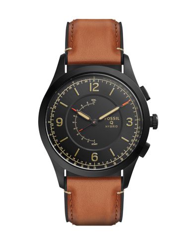 fossil activist q